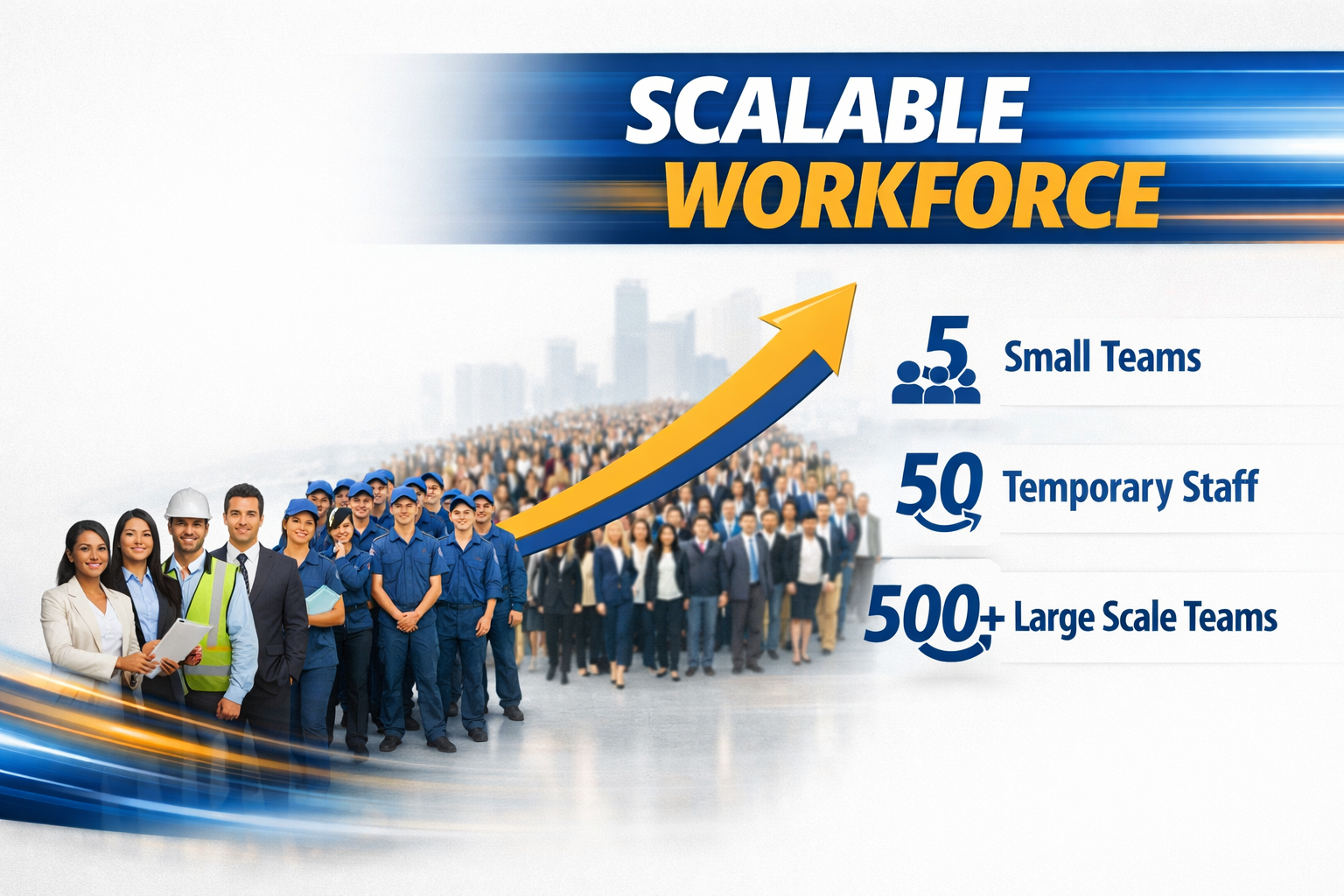 Scale your business with Noor Workforce Solutions